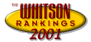 The Whitson Rankings